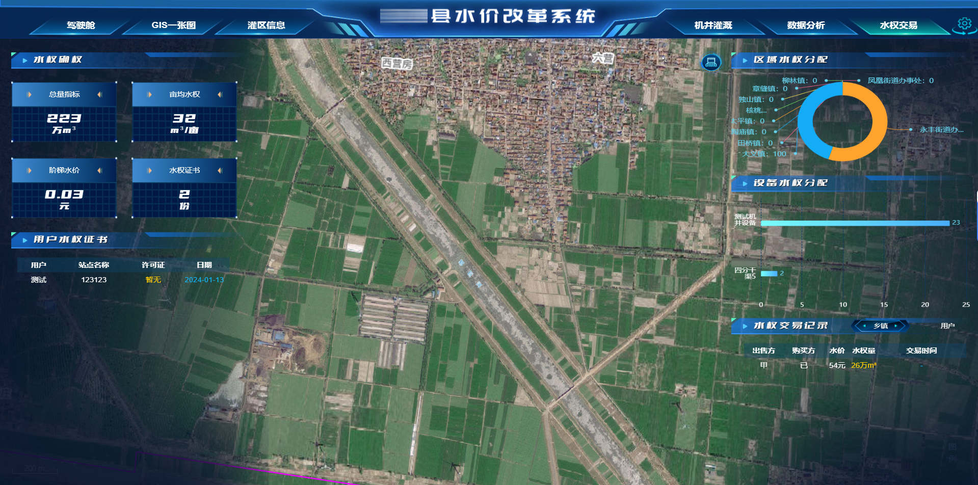 水權(quán)交易-模糊.png